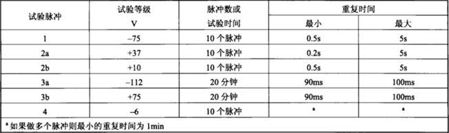 늴ż���ϵ�y(t��ng)���ɼ�������