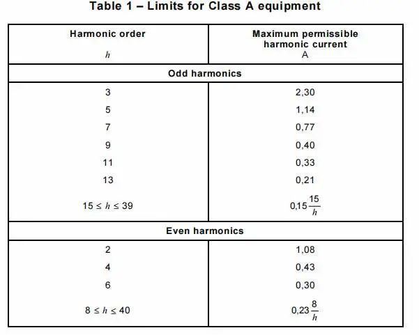 늴ż���ϵ�y(t��ng)���ɼ�������