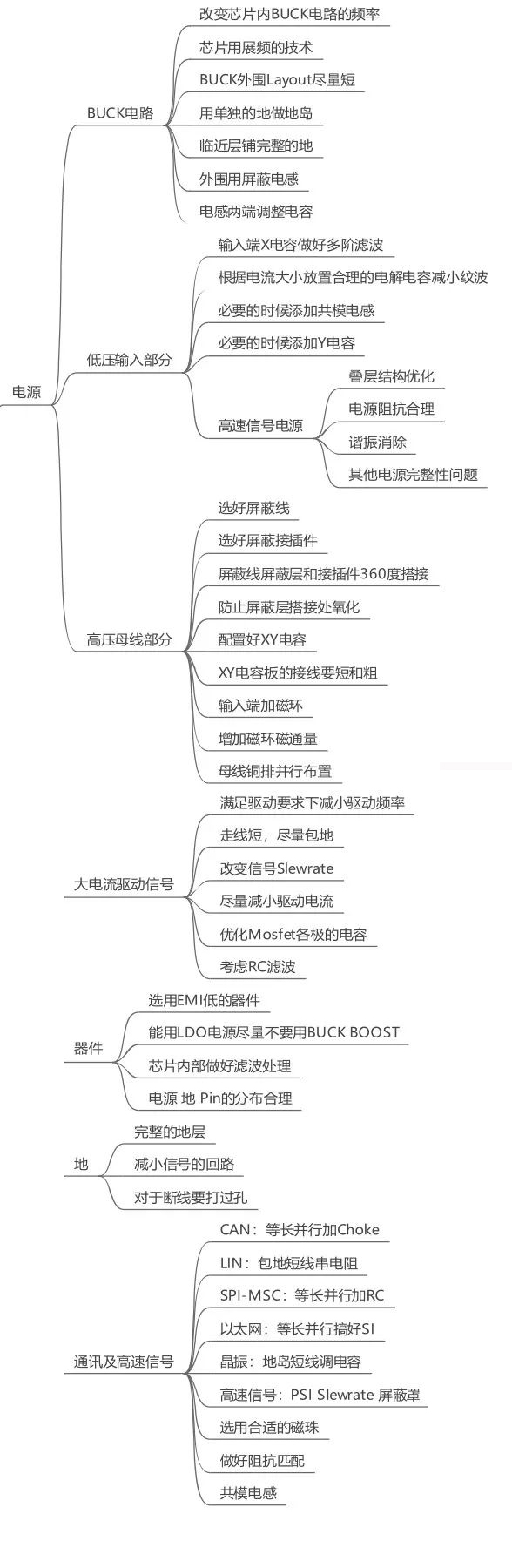 電磁兼容系統(tǒng)集成及代理商 電磁兼容系統(tǒng)集成及代理商