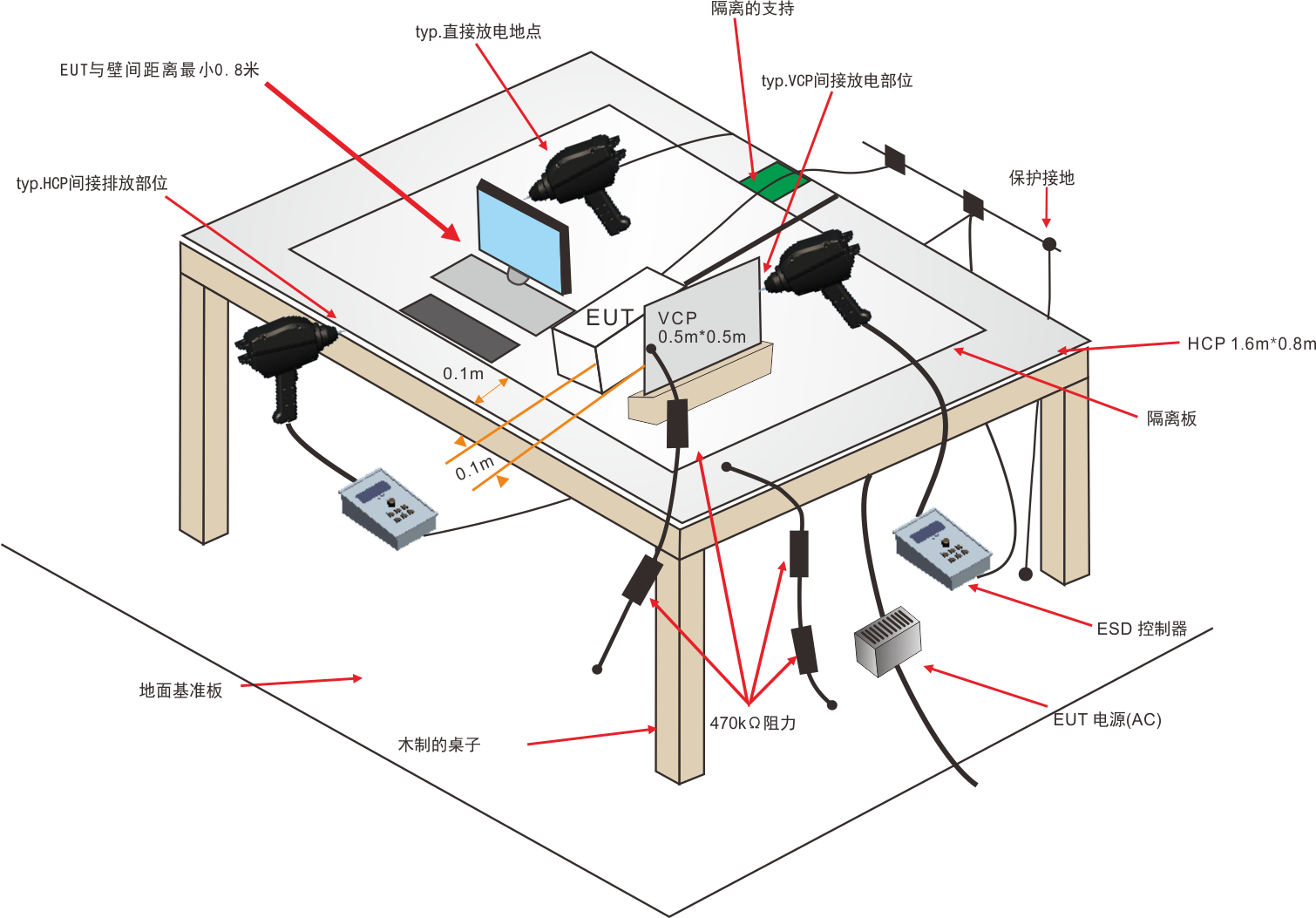 ���o늷�늰l(f��)�������o�Ч��(y��ng)��������Ҏ(gu��)��